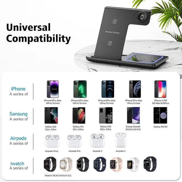 Alt view image 2 of 7 - Toyxtexx Inc 3-in-1 Wireless Charger & Night Light for iPhone, Android, Apple Watch, AirPods