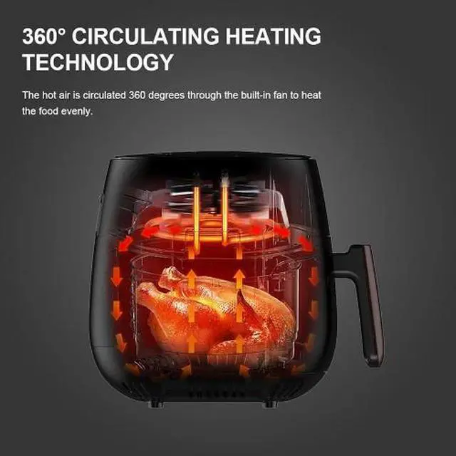 Alt view image 3 of 6 - Toytexx Inc 4L Air Fryer, 1400W, 7 Preset Modes, LED Touch Screen, Non-Stick Basket, Auto Shut-Off