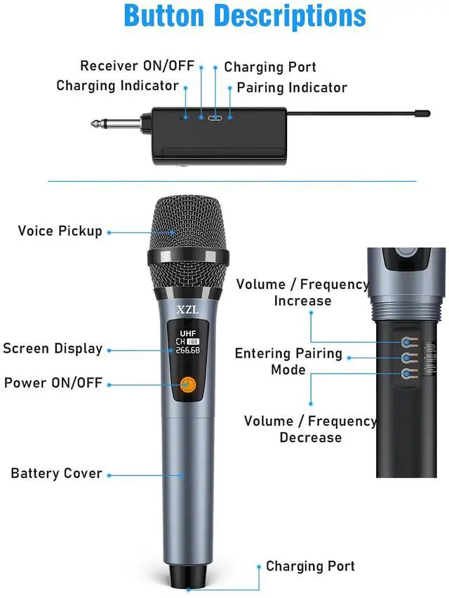 Alt view image 7 of 7 - Toytexx Inc UHF Wireless Microphone Set 2PCS Rechargeable Cordless Microphones with Adjustable Frequency & Volume for Karaoke and Presentations (Blue)