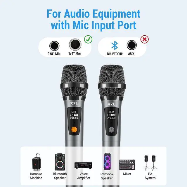 Alt view image 6 of 7 - Toytexx Inc UHF Wireless Microphone Set 2PCS Rechargeable Cordless Microphones with Adjustable Frequency & Volume for Karaoke and Presentations (Blue)