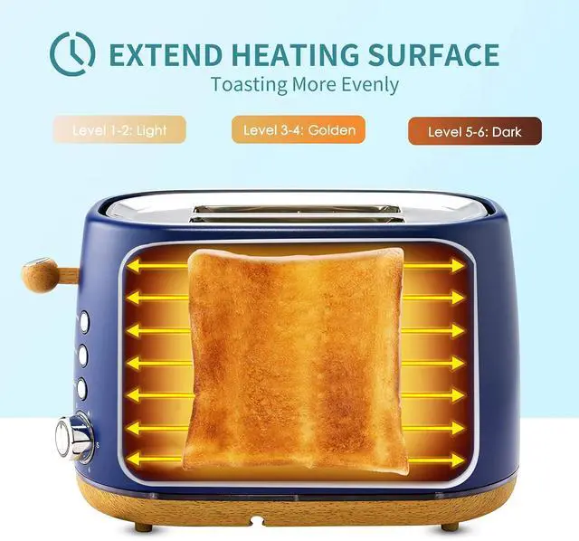 Alt view image 4 of 6 - Toytexx Inc 2 Slice Toaster with Extra-Wide Slots, 6 Browning Settings, Cancel & Defrost, Stainless Steel Compact Toaster Oven with Crumb Tray - Blue