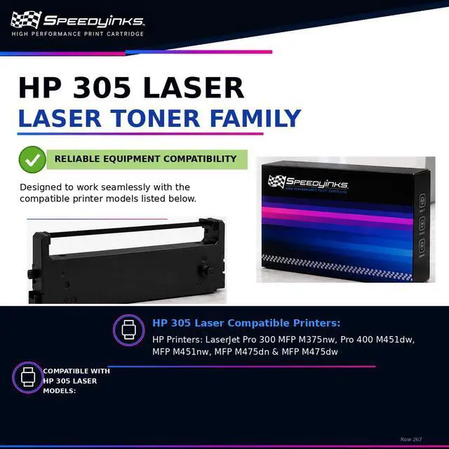 Alt view image 5 of 5 - SPEEDYINKS Toner Cartridge Replacement for HP 305A (4, Black, 2 Cyan, 2 Magenta, 2 Yellow, 10-Pack) HP305A HP LaserJet Pro 300 Color MFP M375nw, 400 Color M451dn, 400 Color MFP M451nw