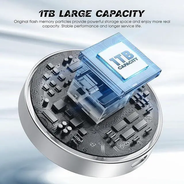 Alt view image 6 of 7 - KOWIN LPS2000M USB 3.2 Gen 2x2 Magnetic Portable SSD 1TB, R/W up to 2000/1800MB/s, White, High Speed NVME Protocol Type-C Interface (Can Directly Connect to Mobile Phone)External SSD 1TB White