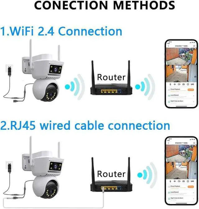 Alt view image 5 of 7 - inLifeCam 3.0MP+3.0MP Tuya Smart APP Outdoor WIFI Pan Tilt PTZ IP Camera True Full Color Security Camera