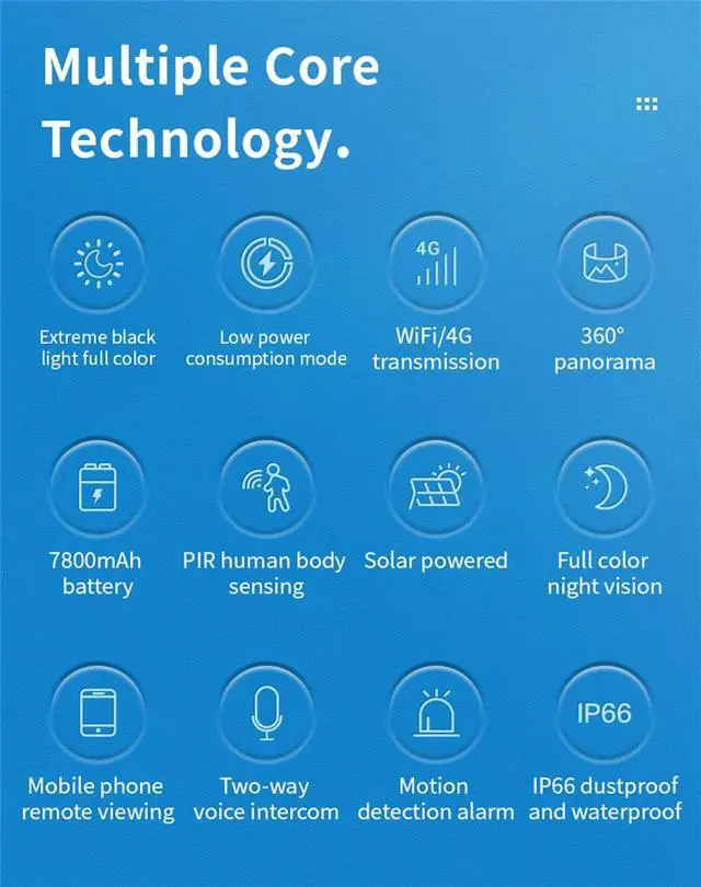 Alt view image 2 of 7 - inLifeCam 3.0MP Tuya Smart APP Outdoor Pan Tilt PTZ Battery Solar Panels Full Color Night IP Camera System WIFI