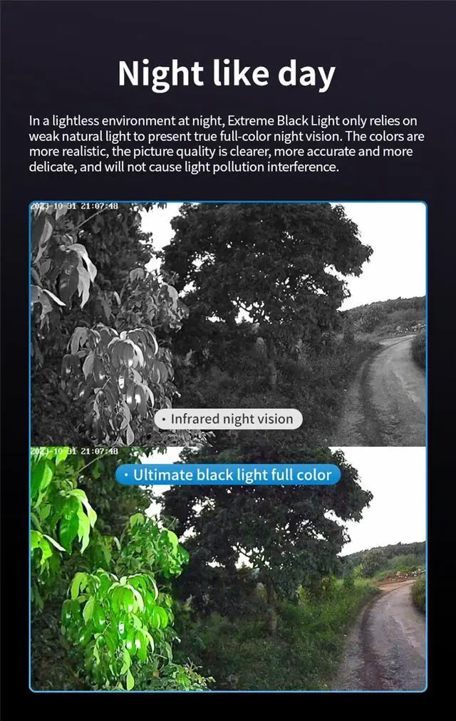 Alt view image 4 of 7 - inLifeCam 3.0MP Tuya Smart APP Outdoor Pan Tilt PTZ Battery Solar Panels Full Color Night IP Camera System WIFI