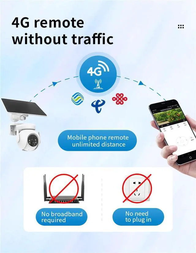 Alt view image 6 of 7 - inLifeCam Tuya Smart APP Outdoor Battery Solar Panels 4G Version CCTV Camera Security Surveillance System Full Color Night 3.0MP