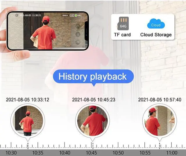 Alt view image 6 of 7 - inLifeCam Tuya Smart app 2.0MP DC5V1A  Smart Doorbell WIFI IP  Camera Intercom