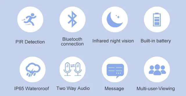 Alt view image 7 of 7 - inLifeCam Tuya Smart app 2.0MP DC5V1A  Smart Doorbell WIFI IP  Camera Intercom