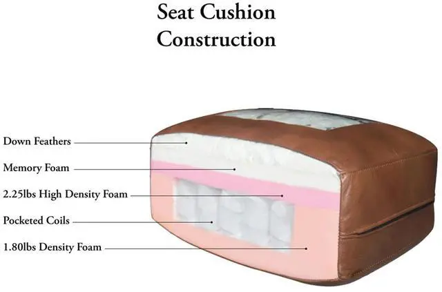 Alt view image 3 of 4 - Newport Sofa Caramel Brown