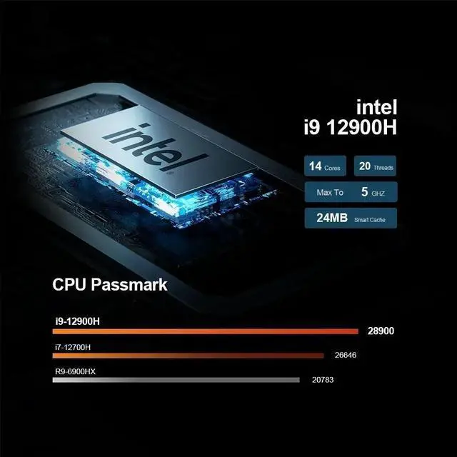 Alt view image 3 of 6 - GTBOX TANK Mini PC Intel Core i9 12900H i7 12700H With Nvidia 3080 16G Gaming Desktop Computer PCIE 4.0 Wifi 6 BT5.0