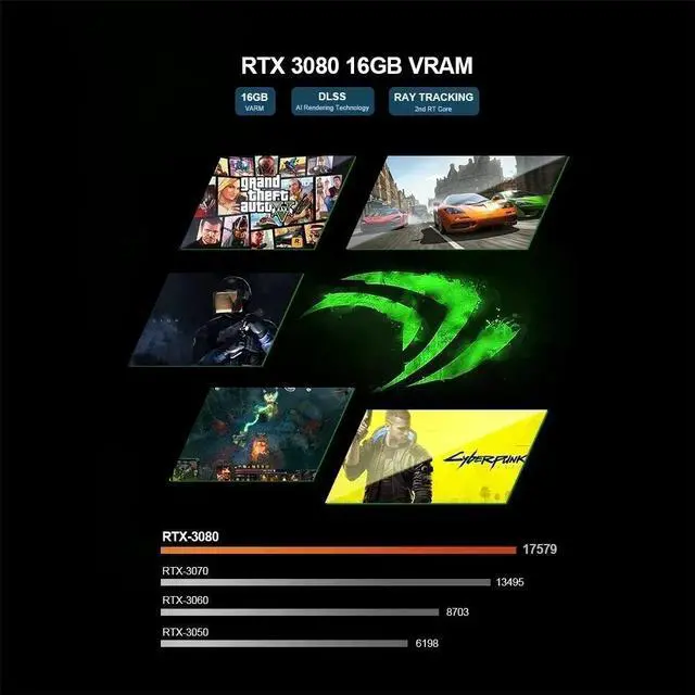 Alt view image 4 of 6 - GTBOX TANK Mini PC Intel Core i9 12900H i7 12700H With Nvidia 3080 16G Gaming Desktop Computer PCIE 4.0 Wifi 6 BT5.0
