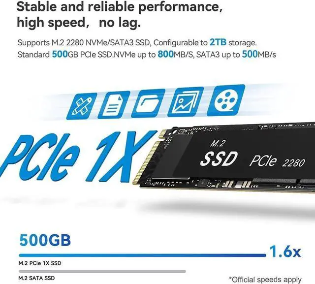 Alt view image 5 of 7 - Beelink N100 Mini PC Mini S12 Pro 16GB DDR4 500GB SSD 12th Generation Processor N100 4C 4T Max 3.4GHz, LAN 2.5G /2* HDMI 4K@60Hz Output Gigabit Ethernet/WiFi 6 / BT-5.2