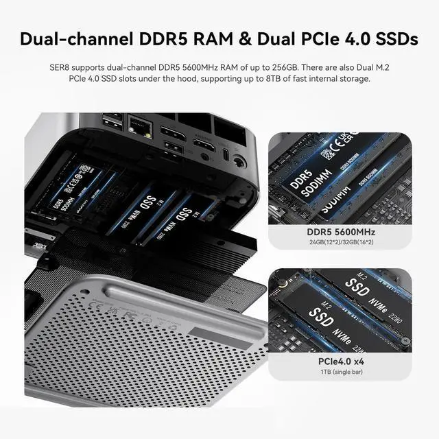 Alt view image 5 of 7 - Beelink SER8 Mini PC, AMD Ryzen7 8745HS up to 4.9GHz(8C/16T),Mini Computer 32GB DDR5 RAM/1TB PCIe4.0 SSD/AMD Radeon 780M 12core 2600MHz Support 4K Triple Display/WiFi 6/BT5.2/2.5G LAN/HDMI+DP/USB4