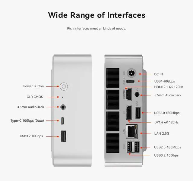 Alt view image 7 of 7 - Beelink SER8 Mini PC, AMD Ryzen7 8745HS up to 4.9GHz(8C/16T),Mini Computer 32GB DDR5 RAM/1TB PCIe4.0 SSD/AMD Radeon 780M 12core 2600MHz Support 4K Triple Display/WiFi 6/BT5.2/2.5G LAN/HDMI+DP/USB4