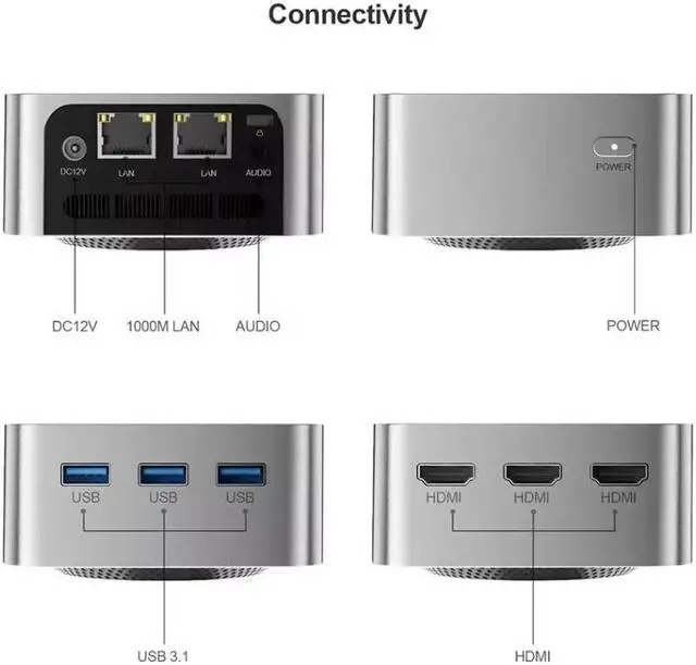 Alt view image 4 of 4 - GTBOX N8 Intel Celeron N100 Mini PC 16GB RAM 512GB SSD Windows 11 Computer Dual LAN Three HD Firewall Server wifi 5