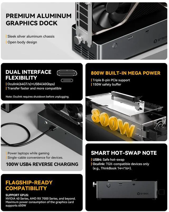 Alt view image 4 of 7 - GTBOX G-Dock EGPU Dock with Oculink Port 800W Power Supply