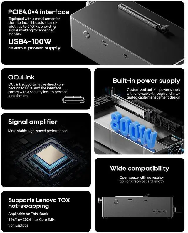 Alt view image 6 of 6 - GTBOX Aoostar AG02 EGPU DOCK Black