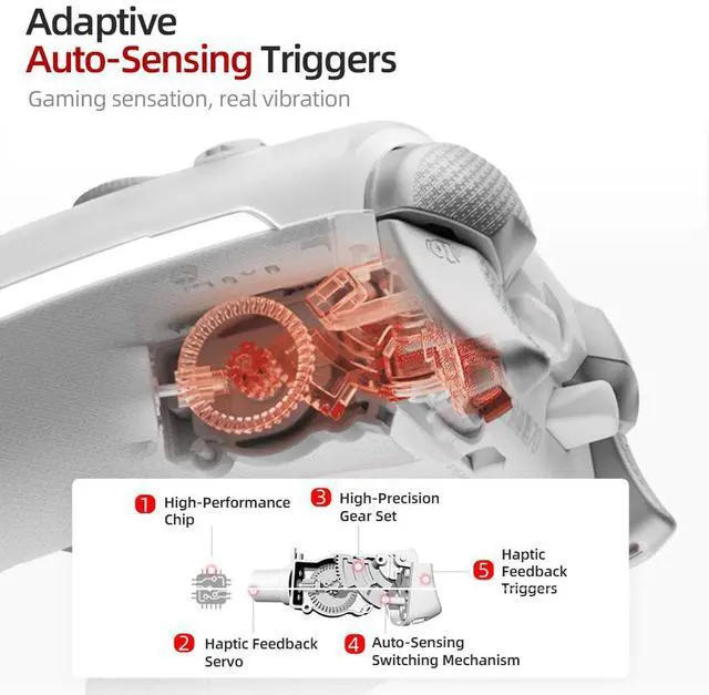 Alt view image 5 of 7 - BEITONG KunPeng 70 Smart AI Flagship Gaming Controller