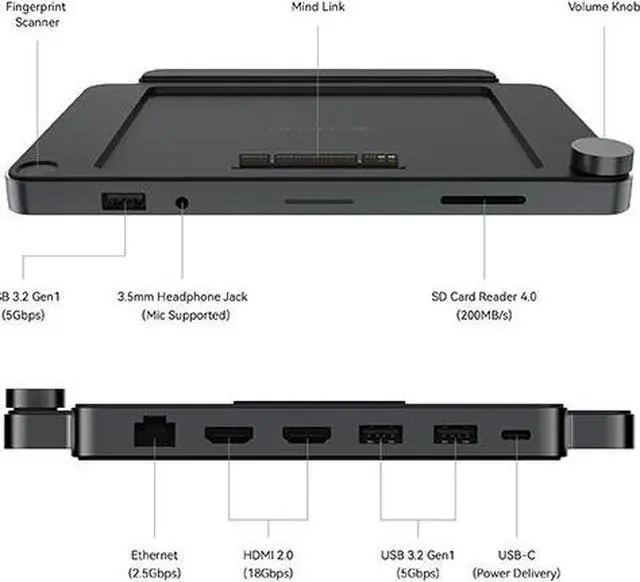 Alt view image 5 of 7 - Khadas Mind Dock for Mind Expansion Module, Built-in Audio System, Fingerprint Scanner, 9 Additional I/O Ports, Support Four 4K/60Hz Displays Mini Computer Built-in SD Card Reader for Swift