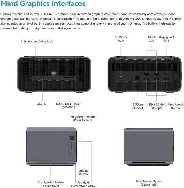 Alt view image 2 of 3 - Khadas Mind 1 i7-1360P Desktop PC with RTX 4060 Ti External eGPU Dock 16GB GDDR6 with Speakers for Laptops, Up to PCIe 4.0 x8, 128 GT/s, HDMI 2.1a×2, USB4×1, Supports 4K & 8K, 32GB+1TB