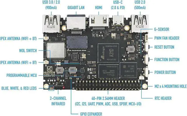 Alt view image 2 of 7 - Khadas VIM3 4+32GB Amlogic A311D Single Board Computer with 5.0 Tops NPU Mini PC Desktop Run Khadas OOWOW/Android/LibreELEC/Ubuntu
