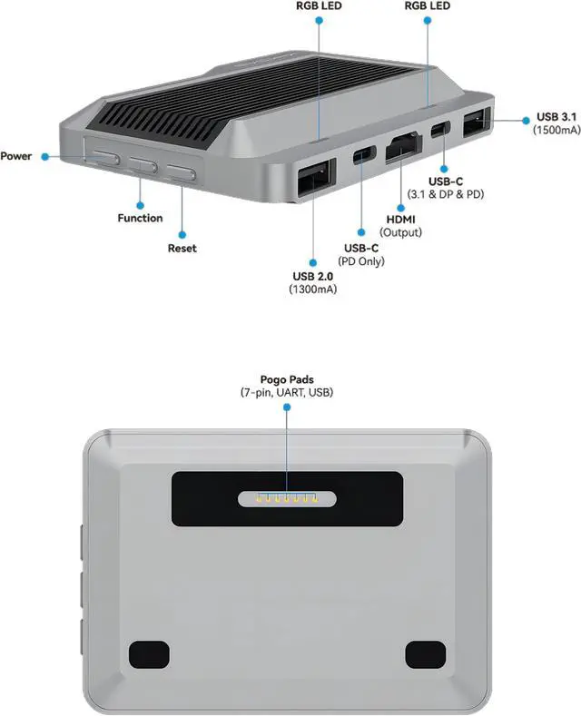 Alt view image 4 of 4 - Khadas Edge 2 ARM PC Single Board Computer RK3588S2 SoC 8core CPU and 4core GPU,6 Tops NPU,Small Portable Compact Desktop Computer 16GB RAM 8K HD Display&Decoder, 4K UI & Wi-Fi 6, BT 5.0(16+64GB)