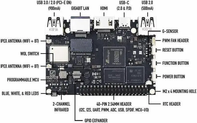 Alt view image 3 of 4 - khadas VIM3L Amlogic S905D3 Single Board Computer with 1.2 Tops,16MB SPI Flash,MCU Programmable,4K Playback at 75fps, Gigabit Ethernet with WOL, Bluetooth 5.0, DIY Home Theatre PC(VIM3L)