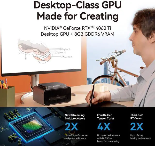 Alt view image 6 of 6 - Khadas Mind Graphics, RTX 4060 Ti Desktop GPU, 16GB GDDR6 Egpu,
Support Notebook&Mini PC, Mind Link 128GT/s, 4 Display 8K, Stereo Speaker, Fingerprint, Thunderbolt 4/3