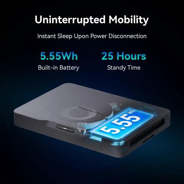 Alt view image 2 of 6 - Khadas Mind 2s, AI Computing Mini PC, Intel Core Ultra 7 255H, 64GB LPDDR5X+2TB SSD, Built-in 5.55Wh Battery, Thunderbolt 4, Micro Desktop Computer for Work and Gaming