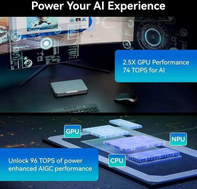 Alt view image 4 of 6 - Khadas Mind 2s, AI Computing Mini PC, Intel Core Ultra 7 255H, 64GB LPDDR5X+2TB SSD, Built-in 5.55Wh Battery, Thunderbolt 4, Micro Desktop Computer for Work and Gaming