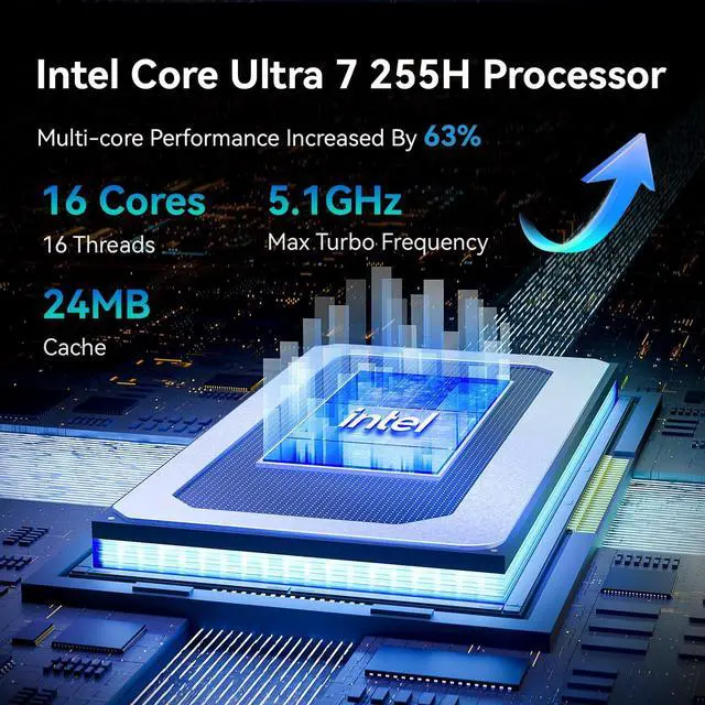 Alt view image 2 of 7 - Khadas Mind 2s AI PC(16C/16T), Intel Ultra 7 255H Gaming Desktop Mini PC, Intel Arc 140T, 64GB LPDDR5X+2TB PCIe 4.0, Thunderbolt 4(40Gbps), Quad Display(8K/60Hz), SSD Expandable, Mind Link(256GT/s)