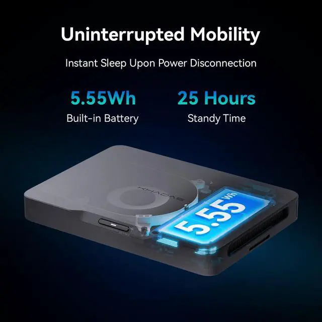 Alt view image 6 of 7 - Khadas Mind 2s AI PC(16C/16T), Intel Ultra 7 255H Gaming Desktop Mini PC, Intel Arc 140T, 64GB LPDDR5X+2TB PCIe 4.0, Thunderbolt 4(40Gbps), Quad Display(8K/60Hz), SSD Expandable, Mind Link(256GT/s)
