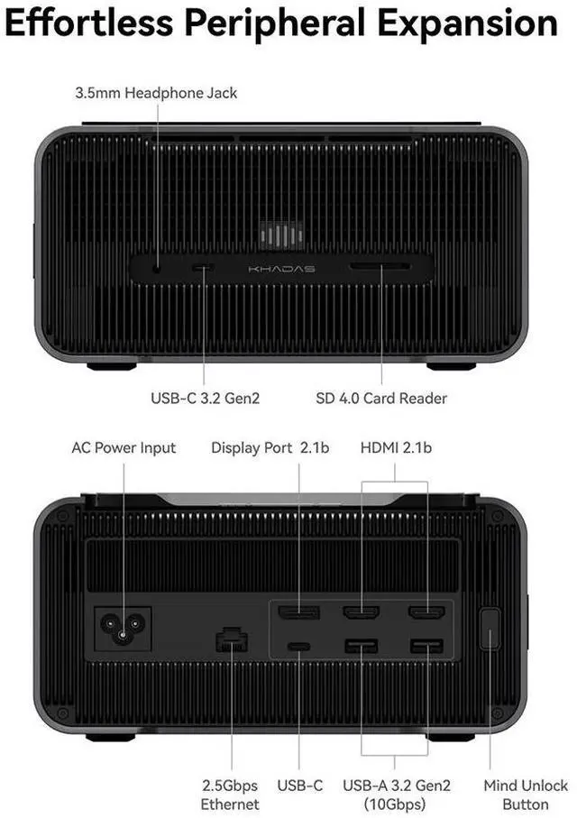 Alt view image 5 of 7 - Khadas Graphics 2, External GPU, Docking Station with NV RTX 5060 Ti GDDR7 16GB, Desktop GPU with Speaker/Mic/HDMI 2.1b/Fingerprint/Thunderbolt 4/Mind Link, support 128 GT/s Transfer, 8K Display