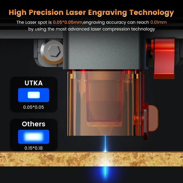 Alt view image 3 of 7 - UTKA 10W Laser Engraver, Laser Engraving Machine with 0.05mm High Accuracy laser spot, CNC Machine for Wood, Leather,Stone, Ceramic,Metal, Acrylic, Glass, etc