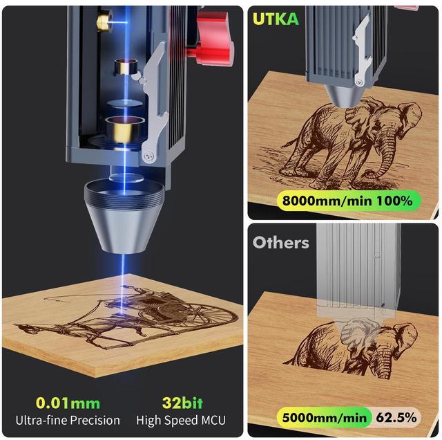 Alt view image 4 of 7 - UTKA A1 10W Mini Laser Engraver with Cemera,3.93*3.93inch Portable Laser Engraver and Cutter Machine for Wood,Paper,Plastic,Leather,Cloth,Food,Painted Metal, Laser Class 1