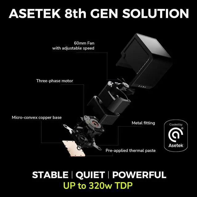 Alt view image 3 of 7 - TRYX Panorama 360 ARGB 360mm AIO 6.5'' AMOLED Curved Screen 3D Anamorphic Effect Display Customizable AIO Cooler 360mm Asetek 8th Gen 320w TDP with ARGB Fan Intel LGA 1851/1700/1200/115X AMD AM5/AM4