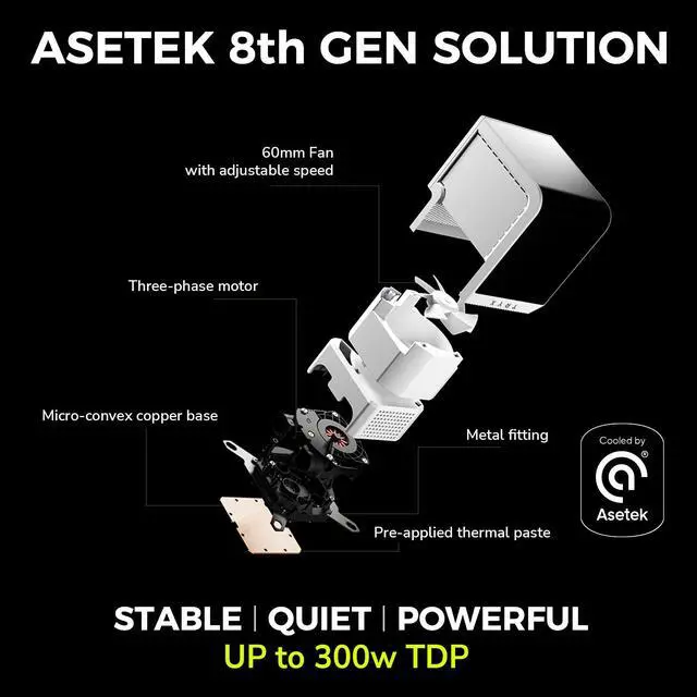 Alt view image 5 of 7 - TRYX Panorama 280 White 280mm AIO 6.5'' AMOLED Curved Screen 3D Anamorphic Effect Display Customizable AIO Cooler 280mm 8th Gen Asetek Pump 300w TDP ROTA PRO 140mm Fan LGA 1851/1700/1200/115X AM5/AM4