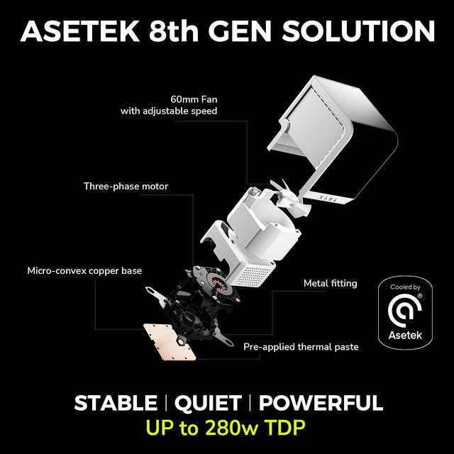 Alt view image 5 of 7 - TRYX Panorama 240 White 240mm AIO 6.5'' AMOLED Curved Screen 3D Anamorphic Effect Display Customizable AIO Cooler 240mm 8th Gen Asetek Pump 280w TDP ROTA PRO 120mm Fan LGA 1851/1700/1200/115X AM5/AM4