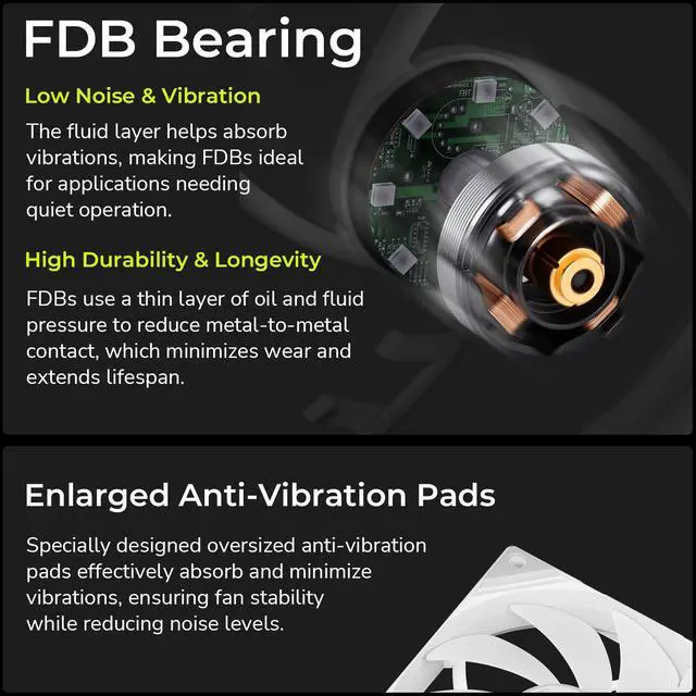 Alt view image 5 of 7 - TRYX ROTA SL ARGB White 120mm Case Fan 3in1 Contact Connection with Magnetic Cable Gen2 ARGB Light Quiet PC Case Fan