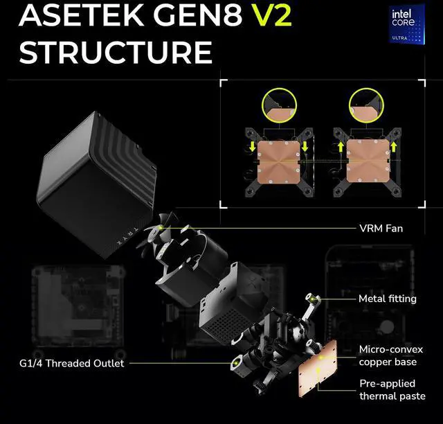 Alt view image 6 of 7 - TRYX Panorama CPU Water Block 6.67'' AMOLED Curved Screen 3D Anamorphic Effect Display 2K@60Hz Customizable Content with VRM Fan and 90° Rotary Adapter for Intel LGA 1700/1851/1200 AMD AM5/AM4