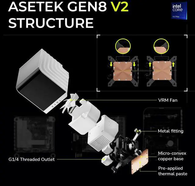 Alt view image 4 of 7 - TRYX Panorama CPU Water Block White 6.67'' AMOLED Curved Screen 3D Anamorphic Effect Display 2K@60Hz Customizable Content with VRM Fan and 90° Rotary Adapter for Intel LGA 1700/1851/1200 AMD AM5/AM4