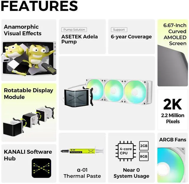 Alt view image 3 of 7 - TRYX Panorama SE 360 ARGB White 360mm AIO Rotatable 6.67'' AMOLED Curved Screen 3D Anamorphic Effect Customizable AIO Cooler 360mm White Asetek Adela 280w TDP Intel LGA 1851/1700/1200/115X AMD AM5/AM4
