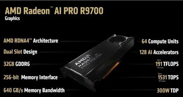 Alt view image 3 of 5 - Andromeda Insights - AI Workstation Gaming PC | Radeon Pro R9700 | Ryzen 9 9950X 4.3 GHz (5.7 GHz Turbo) | 64GB DDR5 6000MHz | 4TB Gen4 SSD - Black