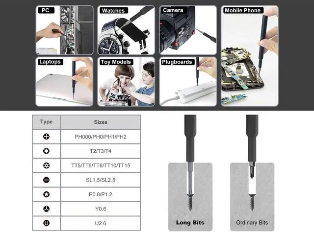 Alt view image 6 of 7 - VCELINK Small Screwdriver Set with Long Bits, S2 Phillips, Flathead, Security Torx Bits, 20 in 1 Mini Screwdriver Kit with Tweezers Compatible with iPhone, MacBook, Watch, PS4, Laptop, Eyeglasses