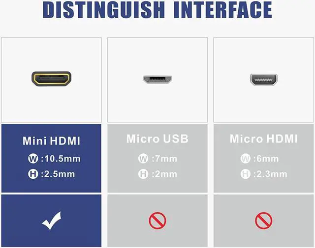 Alt view image 2 of 7 - VCELINK HDMI Adapter 2-Pack, Mini HDMI to HDMI, 4K Support, Gold Plated, Compatible with Raspberry Pi, Camera, Camcorder, DSLR, Tablet, Video Card
