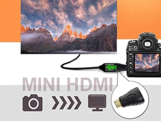 Alt view image 5 of 7 - VCELINK HDMI Adapter 2-Pack, Mini HDMI to HDMI, 4K Support, Gold Plated, Compatible with Raspberry Pi, Camera, Camcorder, DSLR, Tablet, Video Card