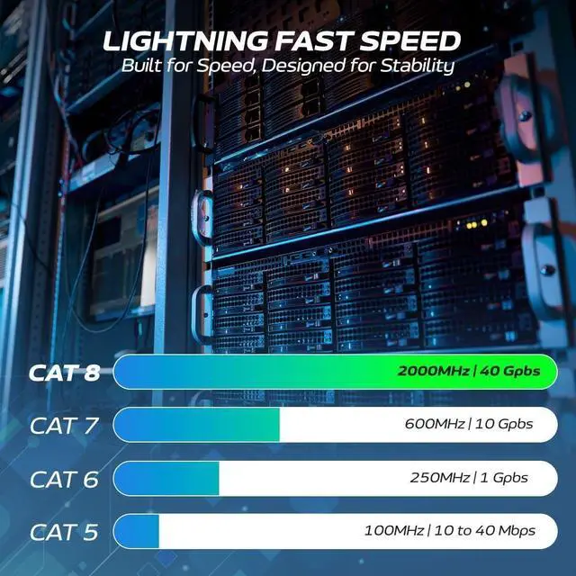Alt view image 4 of 6 - Cables Direct Online Cat8 Black 10FT Ethernet Patch Cable 40Gbps 2000MHz SFTP 26AWG Shielded Copper RJ45