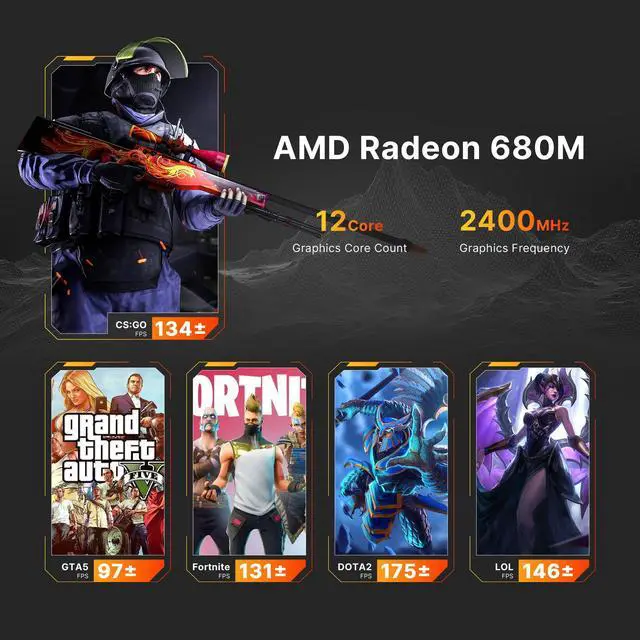 Alt view image 7 of 7 - BOSGAME P3 [Dual 2.5GbE LAN] Mini Gaming PC AMD Ryzen 9 6900HX 32GB DDR5 RAM 1TB SSD, Mini PC Radeon 680M 12 cores/2200MHz,USB4/WiFi6E/Windows 11 Pro