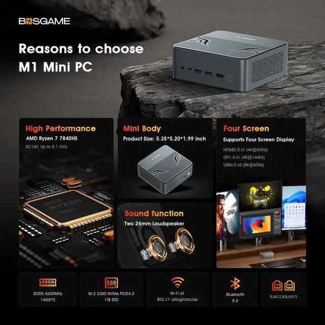 BOSGAME M1 Gaming Mini PC AMD Ryzen 7 7840HS (8C/16T,Max 5.1